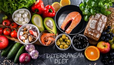 MED Diet Plan For Beginners